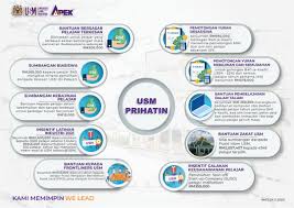 Kesan latihan industri kepada pelajar. Bantuan Usm Prihatin