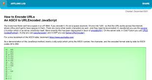 Image result for {{urlencode:{}}}