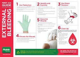 Free Printable First Aid Poster Pdf Download Alsco Nz