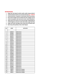 We did not find results for: Kirim Master Katalog All Penerbit Relasi 2018
