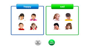 We've rounded up the best apps for autism in hopes it promotes language development and allows people to communicate through the use of pictures. 3 Ipad Apps For Children With Autism Teq