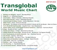 Best Of 2016 Chart Transglobal World Music Chart