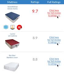 Best Air Mattress Top 3 Airbeds March 17 Update