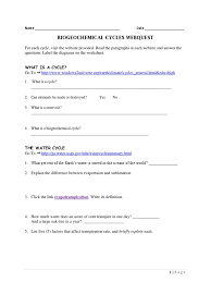 One for printing (which also includes an answer key), and another written like a form with fields that the students can fill in with. Webquest Biogeochemical Cycles Nitrogen Carbon Cycle