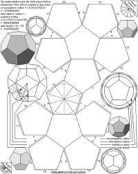 5 정다면체 platonic solid 전개도 coloriage mandala licorne