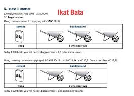 We did not find results for: Panduan Sukatan Bancuh Simen Untuk Ikat Bata Plaster Render Konkrit Mingguan Wanita