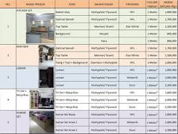 Kitchen set olympic dan harganya, harga kitchen set jati per meter, kitchen set sudah jadi, kitchen set termurah, model2 kitchen set minimalis modern, aneka kitchen set minimalis, harga furniture dapur minimalis, harga kitchen set aluminium minimalis, jual perlengkapan kitchen set, kitchen set warna abu2, kitchen set apartemen minimalis. 40 Desain Kitchen Set Minimalis Dan Harga Terbaru Renovasi Rumah Net Minimalis Desain Kabinet
