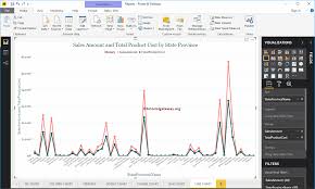 Create A Power Bi Line Chart