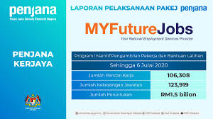 Isu isu semasa ekonomi malaysia youtube. Tengku Zafrul On Twitter Ulasan Isu Ekonomi Semasa Pada Tahun 2019 Meskipun Dengan Latar Belakang Persekitaran Ekonomi Yang Mencabar Malaysia Berjaya Mencatat Dan Meluluskan Pelaburan Sebanyak Rm208 Bilion Https T Co E7uwqrc3fw