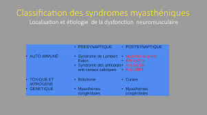Bei einer generalisierten myasthenie kann dies unter umständen alle quergestreiften muskeln betreffen. Myasthenie Myasthenie Traitement Medical