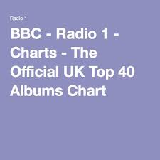 The Official Uk Top 40 Albums Chart Top 40 Charts Chart
