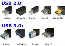 Longer Cable For Wd 2 Tb Elements External Drive Wd