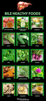 Pin On Healthy Lifestyle