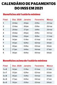 30 de maio de 2021. Calendario De Pagamento De Aposentados E Pensionistas Do Inss Em 2021 Comeca Em 25 De Janeiro Confira As Datas Do Ano Todo Economia Extra Online