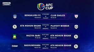We did not find results for: Bengaluru Fc To Play On 27th May Atk Mohun Bagan May Face The Blues Transfermarkt