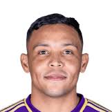 Luis Muriel Total Rush EA FC 25