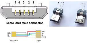 In this video i tried to explain the connection diagram of a micro usb connector. 4 Pin Micro Usb Wiring Diagram Wire Diagram Cdx Gt700hd Bege Wiring Diagram