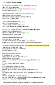 Still I Rise By Maya Angelou Analysis Still I Rise Poetry Analysis Still I Rise Analysis