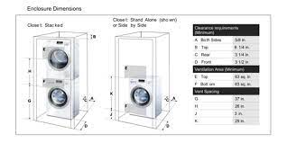 Also known as a laundry center, the stackable washers and dryers come in a variety of configurations, based on a number of factors: Small Laundry Closet Dimensions Ecsac