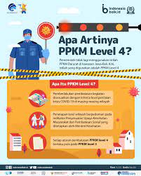 Dki jakarta masuk kriteria level 2 dan hanya ada 1 wilayah yang masuk ke kriteria level 3. Apa Artinya Ppkm Level 4 Indonesia Baik