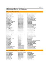 Lee teck leong & co. 7 Faculty List