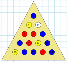 We did not find results for: Solving The Brain Teaser Triangle Peg Game Codeproject