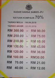 Bukan itu sahaja, pengguna juga boleh buat semakan melalui sms. Info Sibujaya Diskaun Saman Jpj Sehingga 2 Mei 2018 Facebook