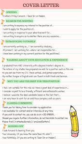 Tips for writing a cover letter. How To Write A Cover Letter Effectively Eslbuzz Learning English Job Cover Letter Job Interview Advice Writing A Cover Letter
