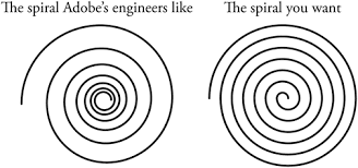 Deke's Techniques 152: Drawing A Perfect Linear Spiral In Illustrator, A  Deke.com Article