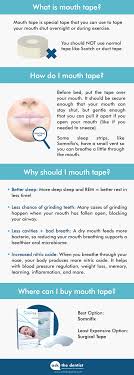 Adhesive on the strips' exterior is used to apply it securely to the nose. Mouth Tape The Secret To Better Sleep And A Healthier Mouth