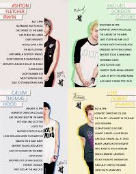 Bits And Pieces Song Scotland I Love All Of Them They Literally All Have Bits And Pieces That I Can Relate To 5sos Facts 5sos 5 Seconds Of Summer