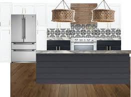 Choosing the right lighting for your kitchen island will set the tone and atmosphere of your working space. Pin On Home