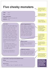 Observation Annotated Five Cheeky Monsters Learning Stories Examples Learning Stories Observation Examples