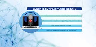 Sivas Cumhuriyet Universitesi