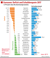 Renteneintrittsalter nach geburtsjahrgang rente mit 60: Fruher In Die Rente In Italien Wirtschaft Badische Zeitung