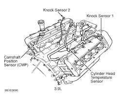Location of ambient temperature sensor 3 answers. Coolant Temperature Sensor Location Coolant Temperature Sensor