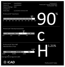 Image result for Mammogram Interpretation
