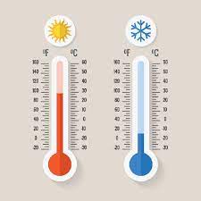 Temperatura este un parametru care caracterizează viteza cu care se mișcă atomii ce alcătuiesc o substanță. Temperatura E Calor Brasil Escola