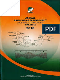 Waktu air surut, pinggir air jauh ke tengah laut. Jadual Pasang Surut