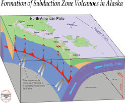 Dec 02, 2016 · each volcano has descriptions, images, maps, bibliography, and eruption history. Alaska Volcano Observatory Frequently Asked Questions