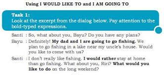 Expressing intentions dalam bahasa inggris dan contohnya expressing intention berarti expressi ini secara tidak langsung merupakan sebuah kejadian yang belum terjadi karena masih berupa. Buatlah Dialog Tentang Expressing Intention To Do Something Dengan Menggunakan Kalimat Be Going Brainly Co Id