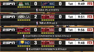 World mixed doubles curling championship scores. Nba 2k13 New Espn Scoreboard With 3d Logos Mod Nba2k Org