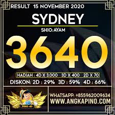 Hasil Result Sydney 15 November 2020 In 2020 Tech Company Logos Company Logo Sydney