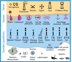 Carte Marine Permis Cotier Bmj Permis Bateau A Toulon Et Hyeres