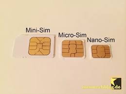 You only have to put your sim card in the mini sim or micro sim card slot and then press the top of the device hard. Is There Any Difference Between Nano Sim And Micro Sim Quora