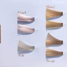 John Wurzel Co Pty Ld Professional Hair Beauty Supplies Photos Facebook