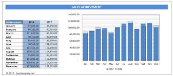 simple sales charts exceltemplate net