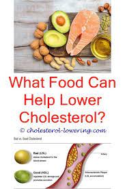Lowcholesterolrecipes Is Blueberries Good For Lowering Cholesterol What Nuts Are Good For Lowe Healthy Cholesterol Levels High Cholesterol Lower Cholesterol