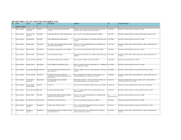 Maybe you would like to learn more about one of these? Https Visa Educationmalaysia Gov My Media Docs Axa Panel Clinics Listing Pdf