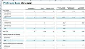 10+ Profit And Loss Templates - Excel Templates